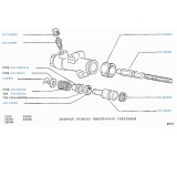 Stellschraube für Hilfszylinder 2101-1602520